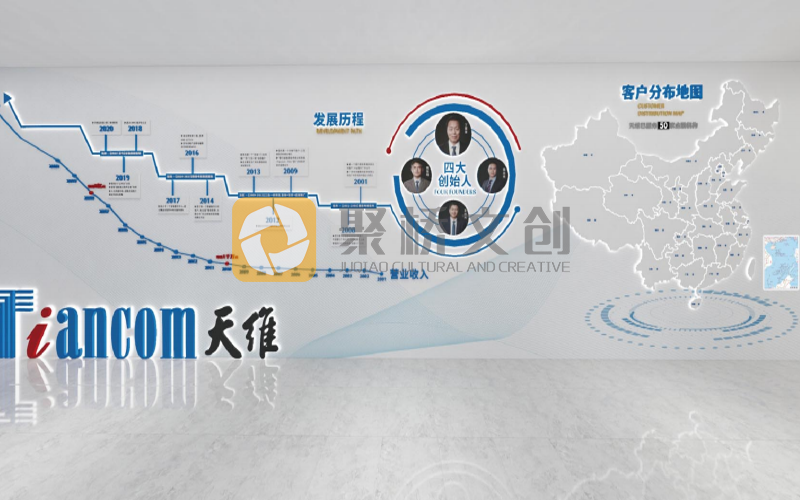 上市公司文化展廳設計指南：企業歷史與戰略愿景的融合表達