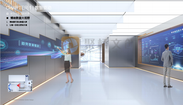 科技型企業展廳設計：如何用數字化互動打造沉浸式品牌體驗？