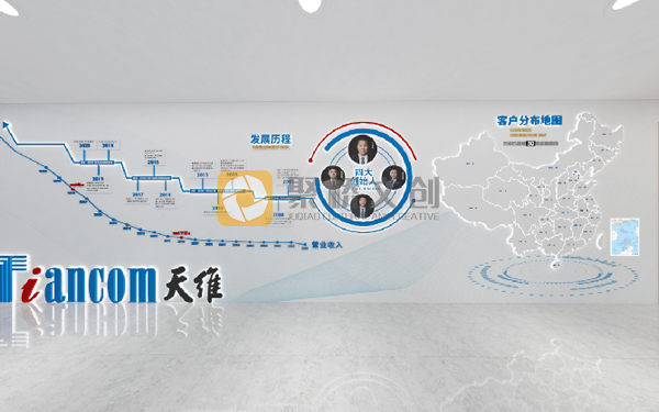企業(yè)文化設計,企業(yè)文化設計